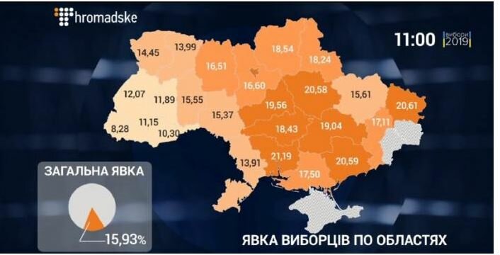 Цик процент явки. Карта выборов Украины 2019.