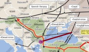 Россия, греция, турецкий поток, контакты