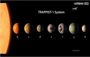 NASA, наука, семь новых планет, звезда, космос, открытие, TRAPPIST-1