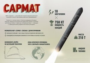 сармат, баллистическая ракета, армия россии, минобороны, военное обозрение, противоракетная оборона 