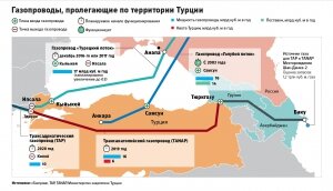 южный газовый коридор, газопровод, европа, азербайджан, германия, газ, финансирование