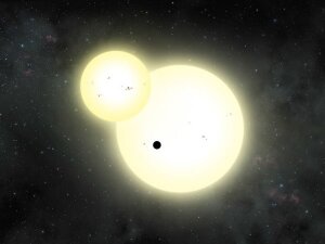 космос, обитаемая планета, nasa, открытие, Kepler-1647b