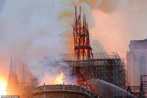 пожар в соборе парижской богоматери, франция, новости дня, происшествия, главное за день, пожар в париже, причина, что произошло