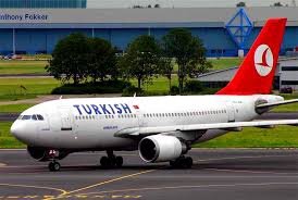 Turkish Airlines, ценные бумаги, овал, рынок, инвестор, трейдер, чувак 